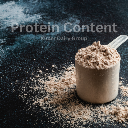 Protein content